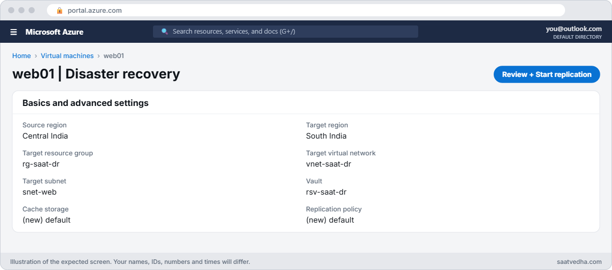 Azure Site Recovery enable replication settings