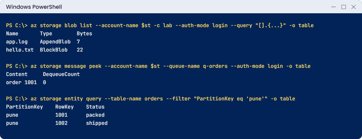 Azure storage types lab: append blob, queue message and table query
