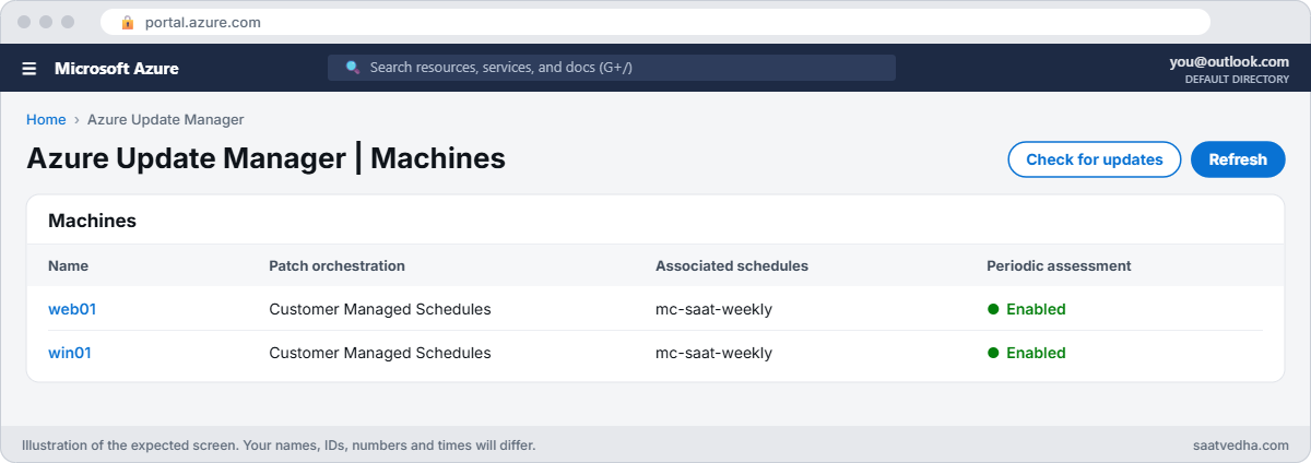 Azure Update Manager machines with a maintenance schedule
