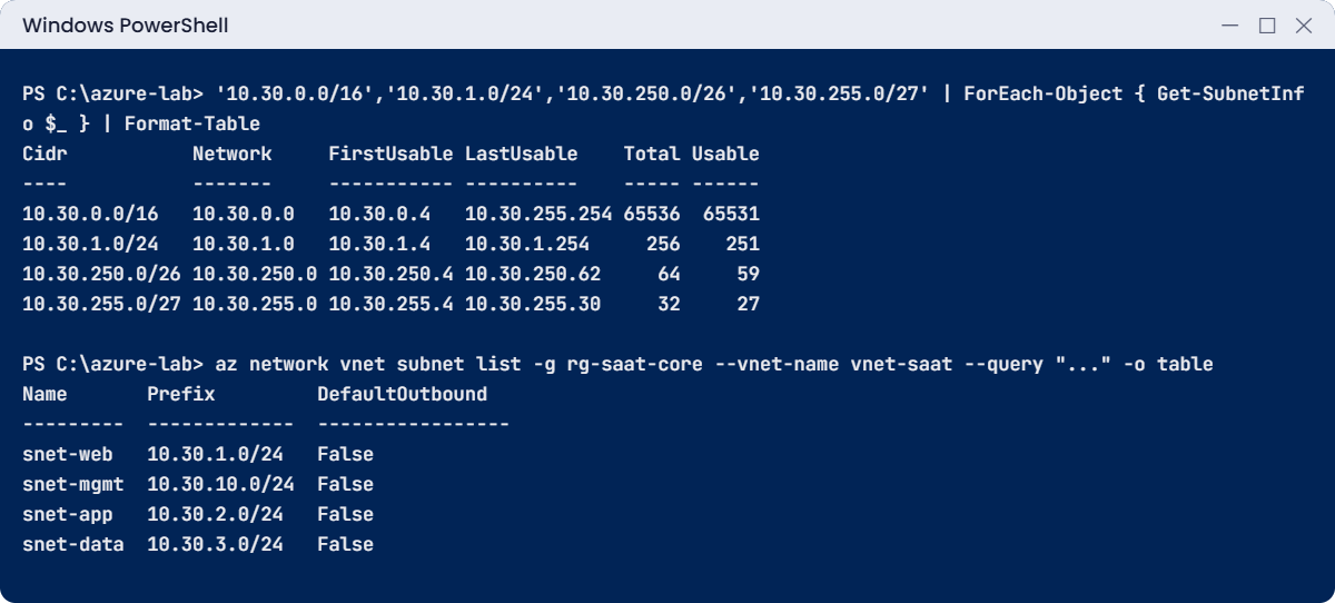 Azure virtual network lab: subnet calculator and four private subnets