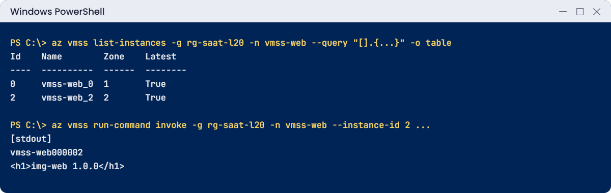 Azure VM scale sets lab: two instances in zones 1 and 2 serving the image page