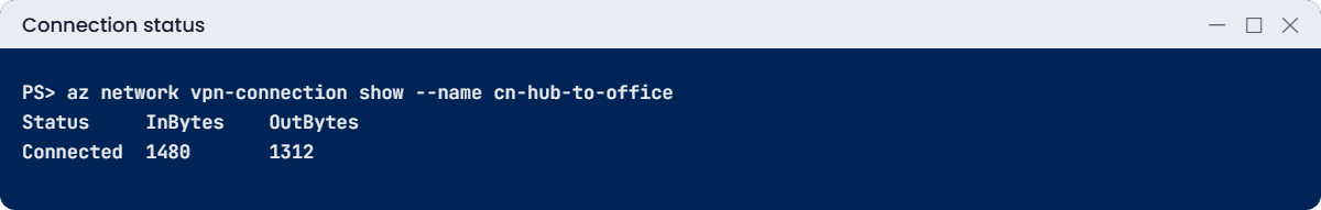VPN connection status Connected with bytes transferred