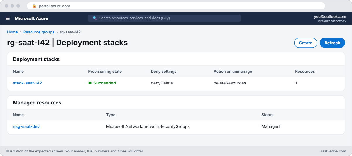 Bicep modules lab with a deployment stack in the portal