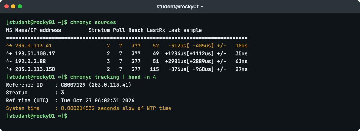 chrony NTP lab: chronyc sources and tracking on rocky01