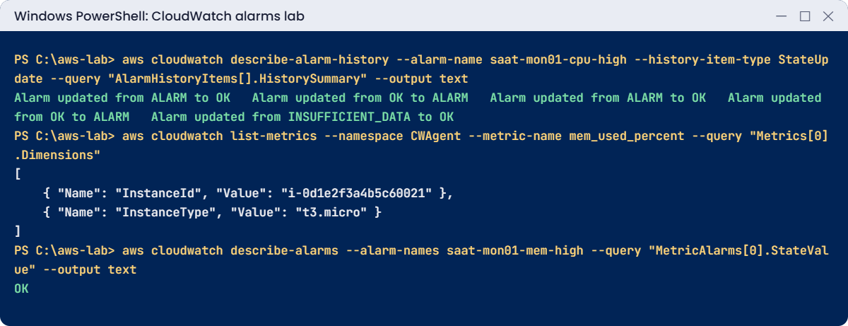 CloudWatch alarms lab output: alarm history, agent metric dimensions, memory alarm OK