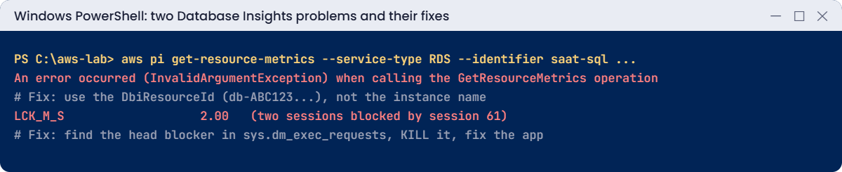 Database Insights problems: wrong identifier and lock waits from blocking