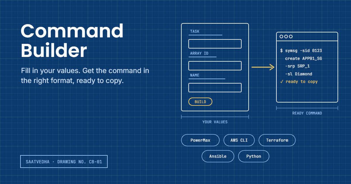 Command builder: fill in your values on the left and get a ready command on the right