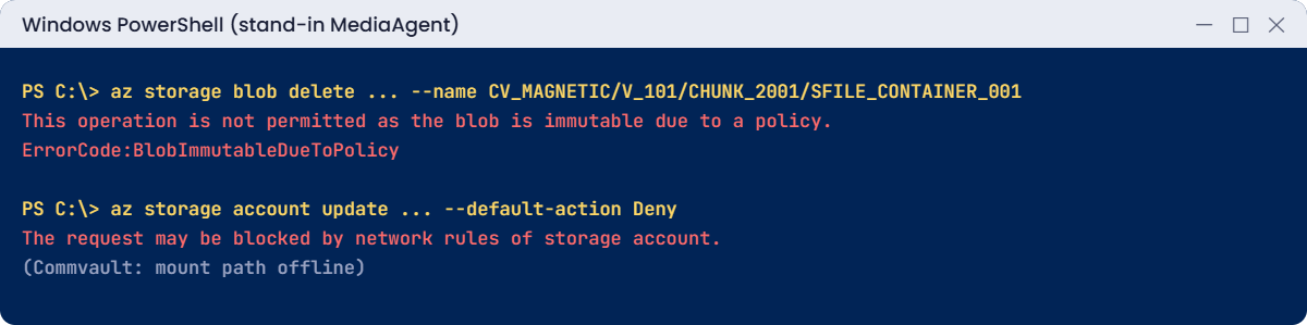 Commvault Azure Blob errors: immutable chunks and blocked network