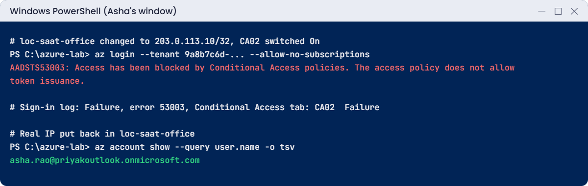 Conditional Access policies error AADSTS53003 after a wrong named location