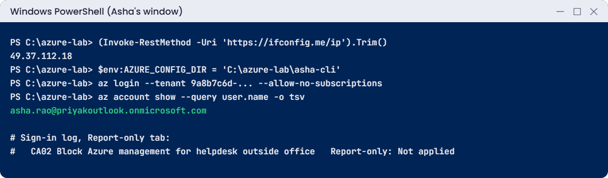 Conditional Access policies lab: Asha signs in and CA02 is reported not applied