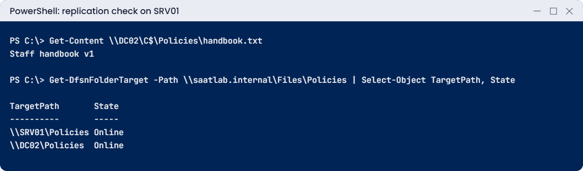 DFS namespace lab: handbook replicated to DC02 and two Online folder targets