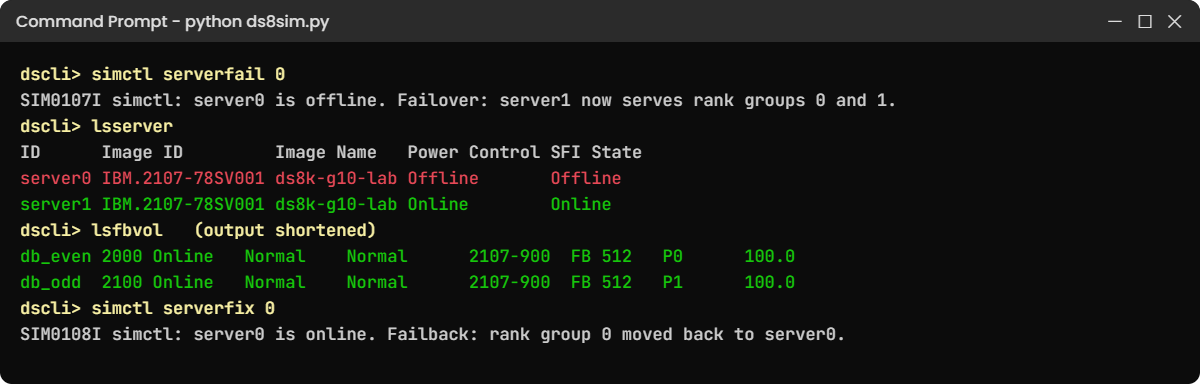Practice shell CPC failover: server0 offline, volumes still online, then failback