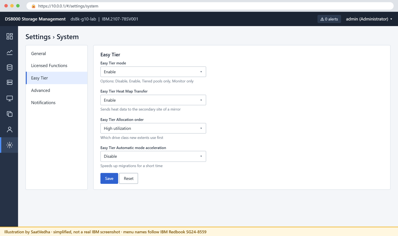 DS8000 GUI Settings System Easy Tier tab with mode, heat map transfer and allocation order