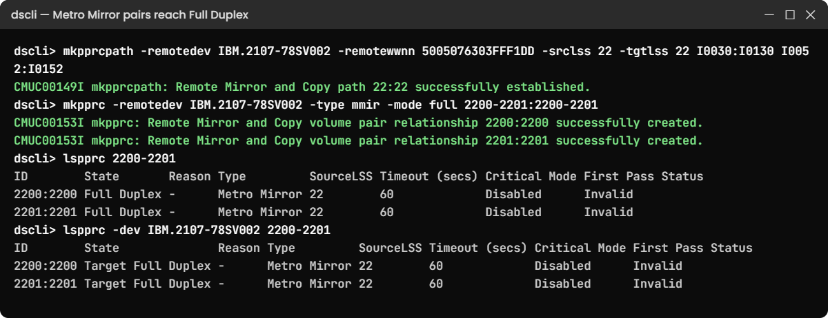 Practice shell: Metro Mirror paths and pairs reaching Full Duplex