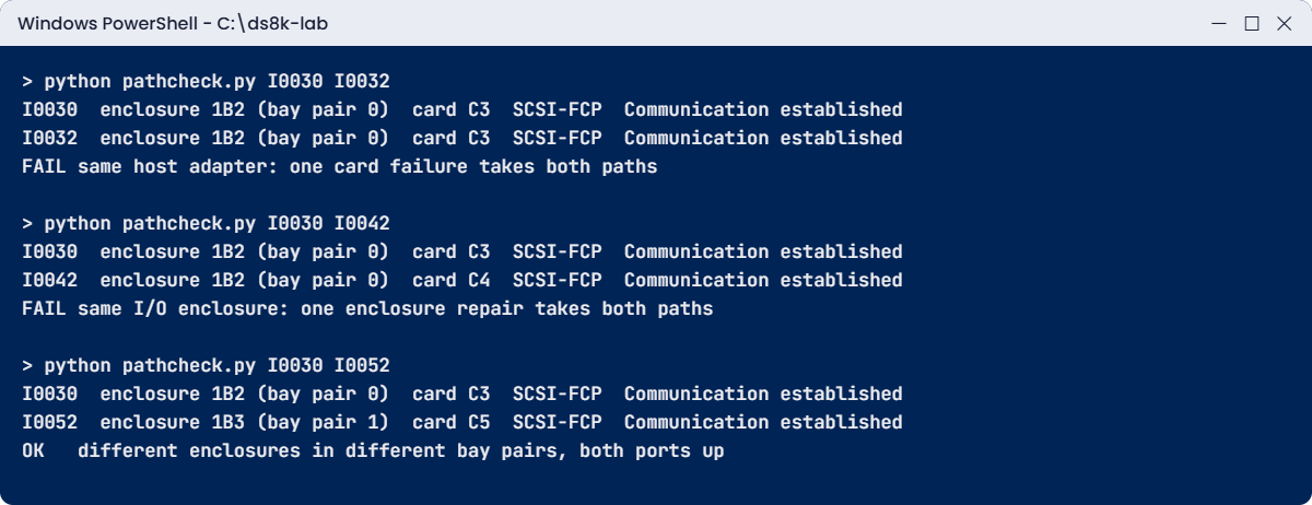 pathcheck.py results for three host path plans