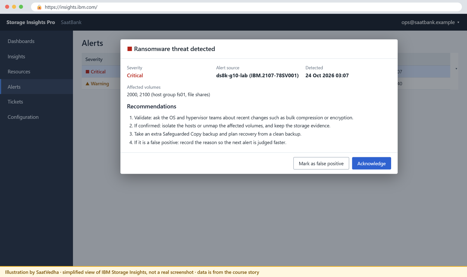 Storage Insights Pro ransomware threat alert for the DS8000 with recommendations