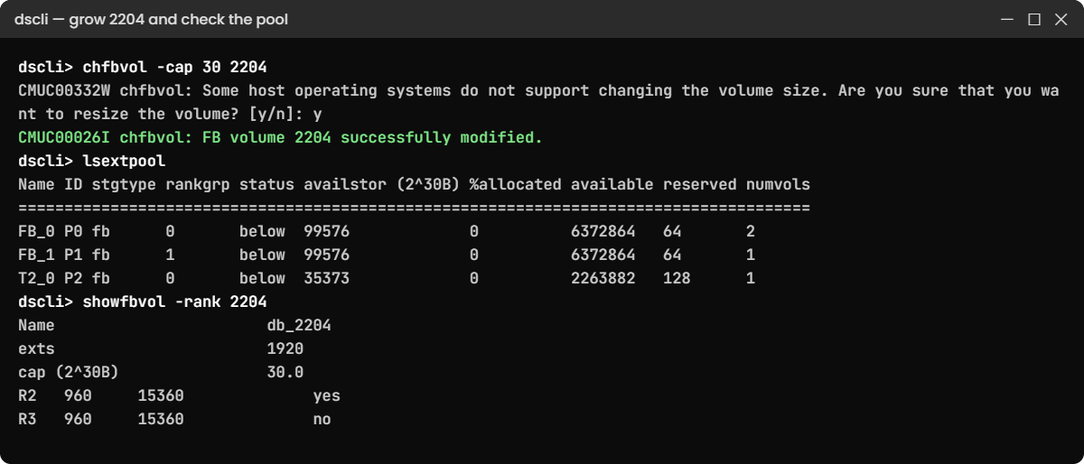 Practice shell output: chfbvol grows volume 2204 from 15 to 30 GiB