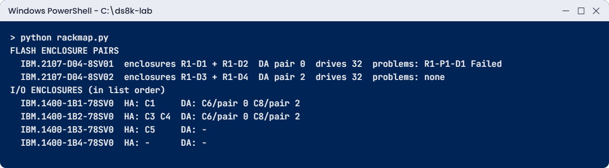 rackmap.py output: HPFE pairs and I/O enclosures from DS CLI