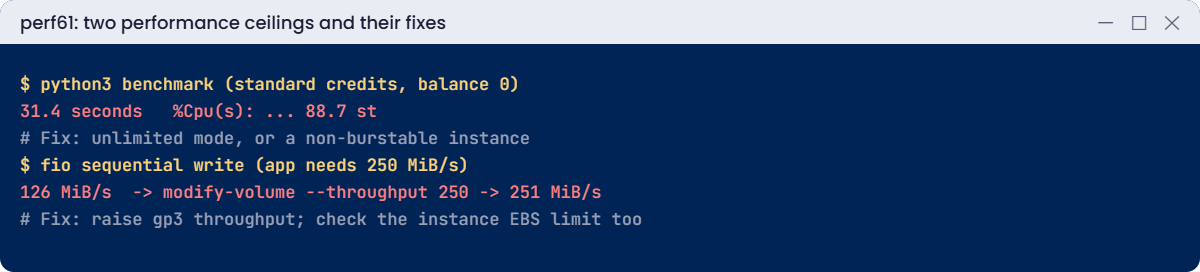 EC2 performance problems: CPU credits exhausted and gp3 throughput cap