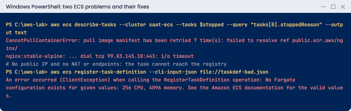ECS problems: CannotPullContainerError i/o timeout and invalid Fargate CPU memory combination