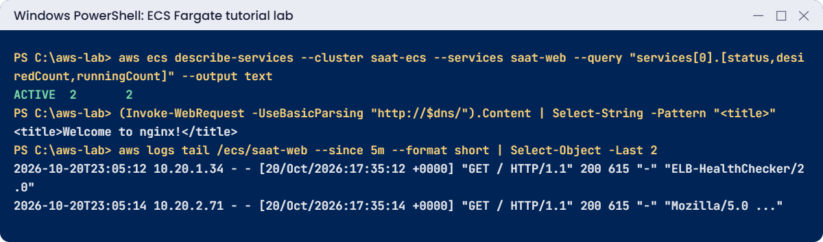 ECS Fargate tutorial lab output: service running, nginx page, container logs