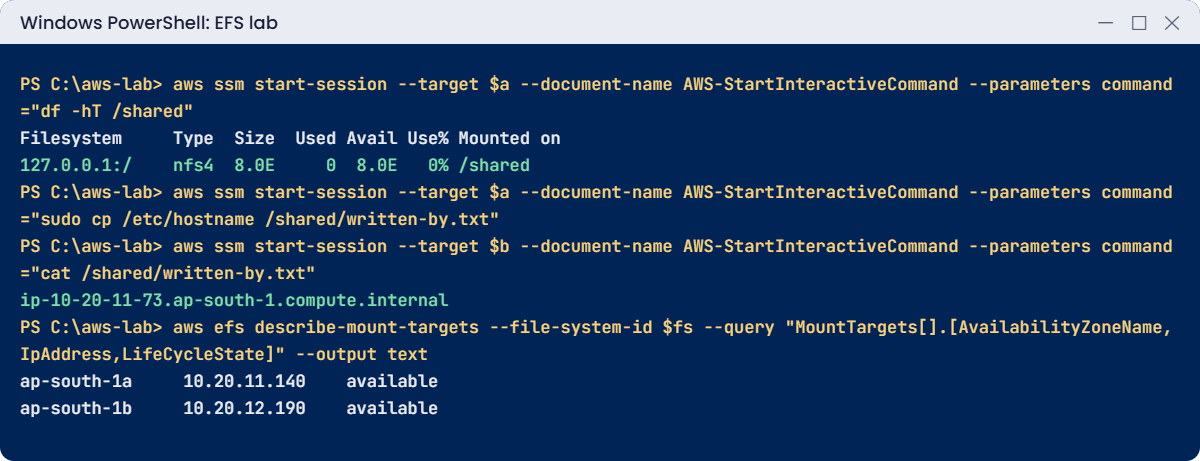 EFS lab output: df shows /shared, a file written on one server read on the other