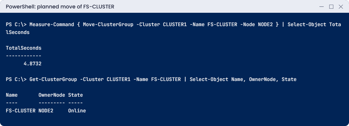 Failover clustering lab: FS-CLUSTER moved to NODE2 in seconds
