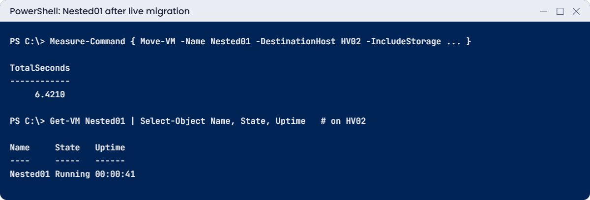 Hyper-V live migration lab: Nested01 still running on HV02 after the move