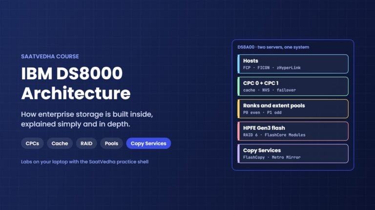 IBM DS8000 architecture course: CPCs, cache, ranks, extent pools, HPFE flash and Copy Services