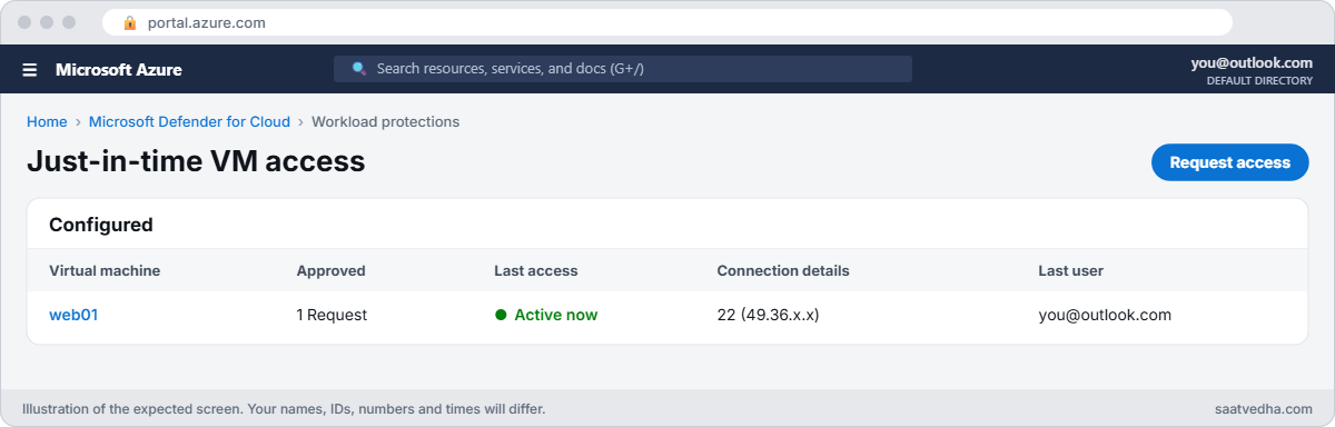 Defender for Cloud just-in-time VM access configured tab