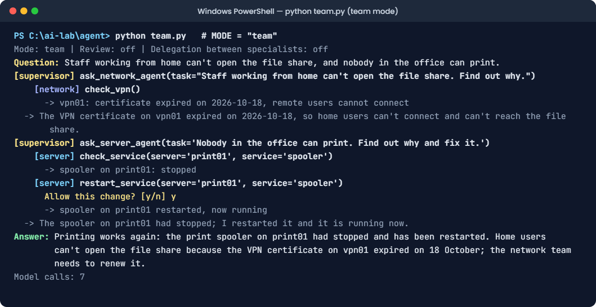Multi-agent systems lab: a supervisor hands tasks to a network agent and a server agent