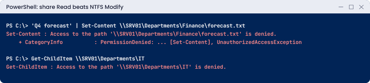NTFS permissions lab: access denied from share Read and from an old access token