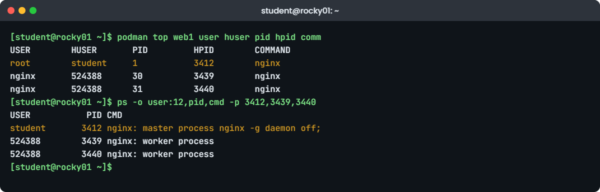 Podman basics lab: podman top and ps show container root mapped to student
