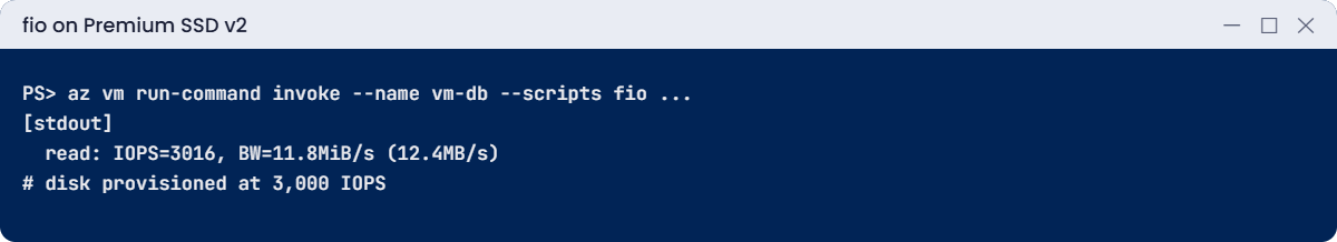 fio result on a Premium SSD v2 disk at 3,000 IOPS