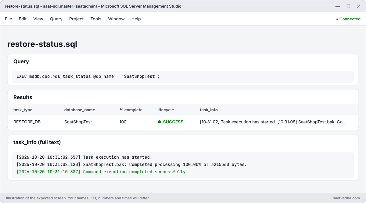 SSMS output of rds_task_status showing a restore task with SUCCESS and the task_info log