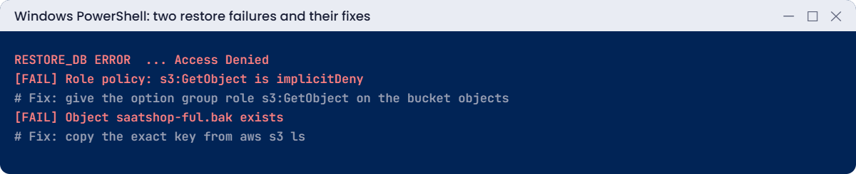RDS restore failures: role missing GetObject and wrong backup key