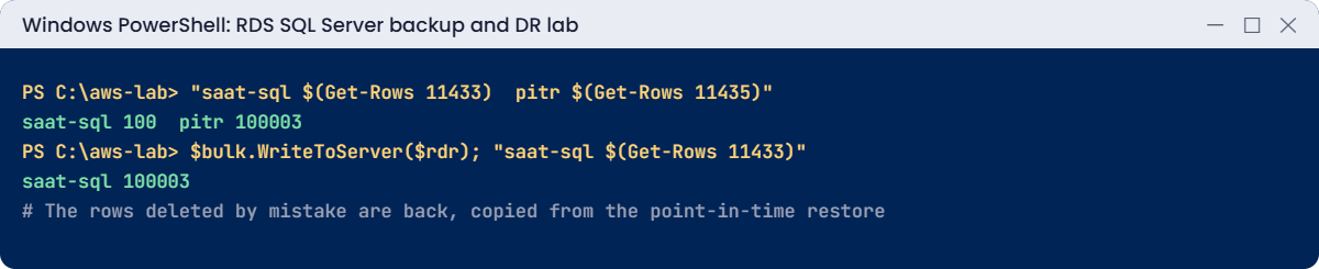 RDS SQL Server backup lab output: rows recovered from point-in-time restore