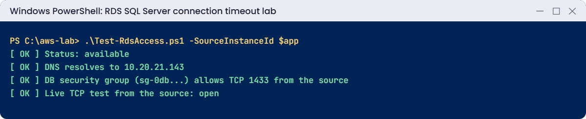 RDS SQL Server connection timeout lab output: Test-RdsAccess checklist