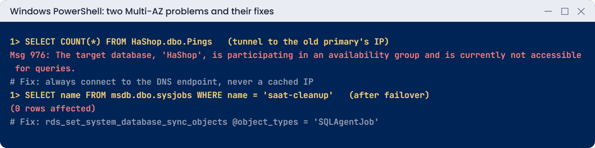 Multi-AZ problems: cached IP reaches the secondary and Agent job missing after failover