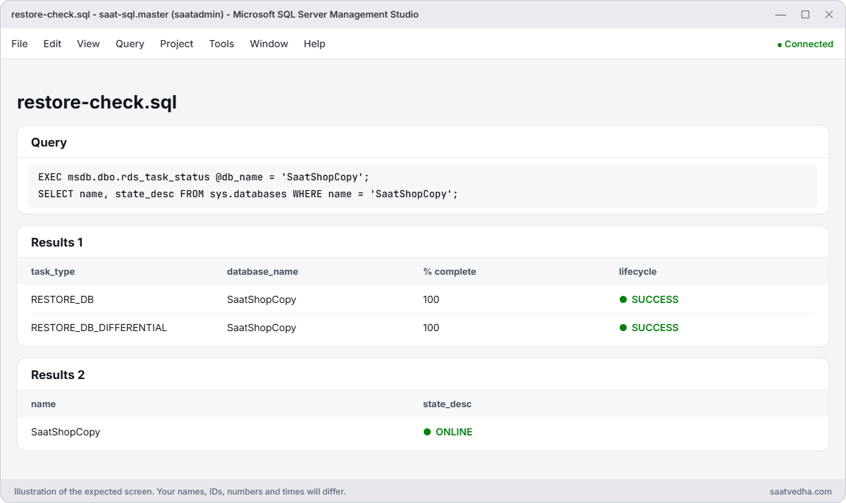 SSMS output of rds_task_status showing full and differential restores of SaatShopCopy with SUCCESS