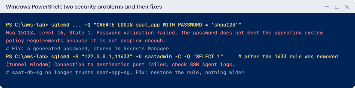 RDS SQL Server security problems: weak password rejected and security group rule removed