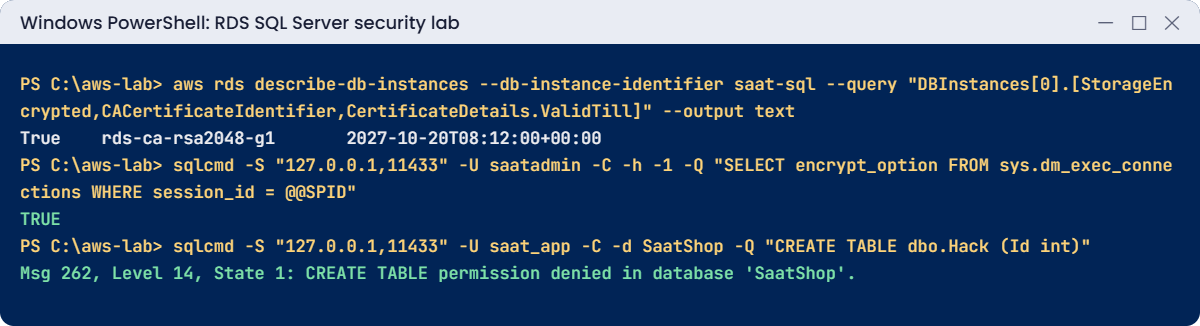 RDS SQL Server security lab output: encryption, TLS on the session, app login denied CREATE TABLE