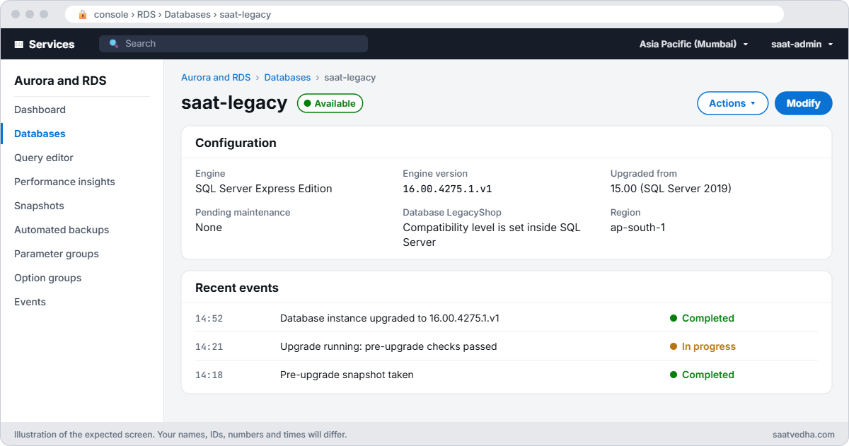 RDS console for saat-legacy after the major version upgrade to SQL Server 2022 with upgrade events