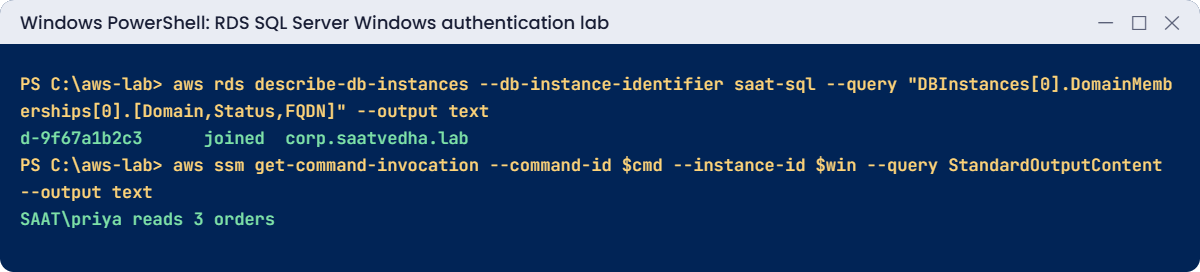 RDS SQL Server Windows authentication lab output: domain joined and SAAT\priya reading orders