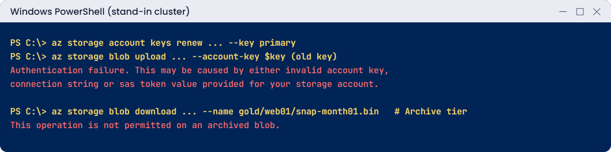 Rubrik Azure errors: rotated key and Archive-tier restore