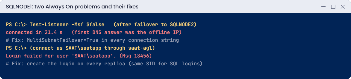 Always On problems: slow listener connects and missing login after failover