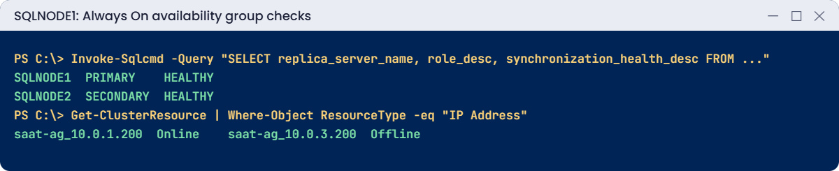 SQL Server Always On AWS lab output: replica roles and listener IP resources