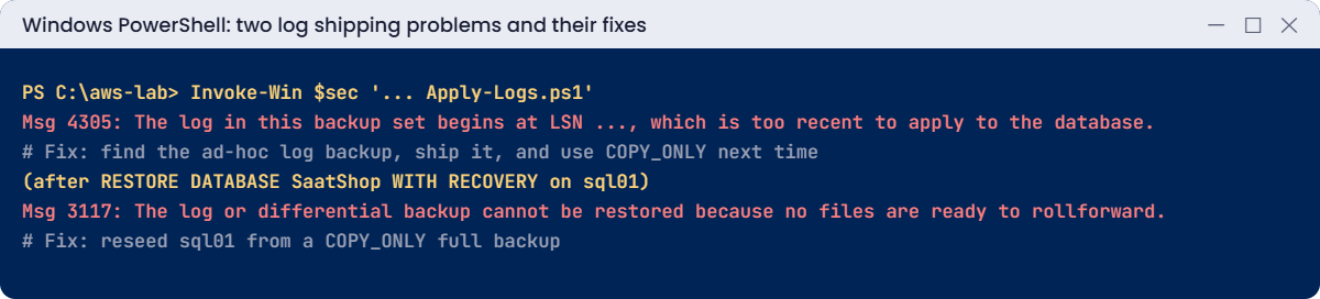Log shipping problems: broken log chain and recovered secondary