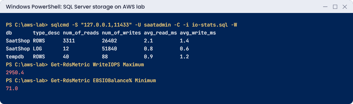 SQL Server storage on AWS lab output: file latency, WriteIOPS and EBSIOBalance