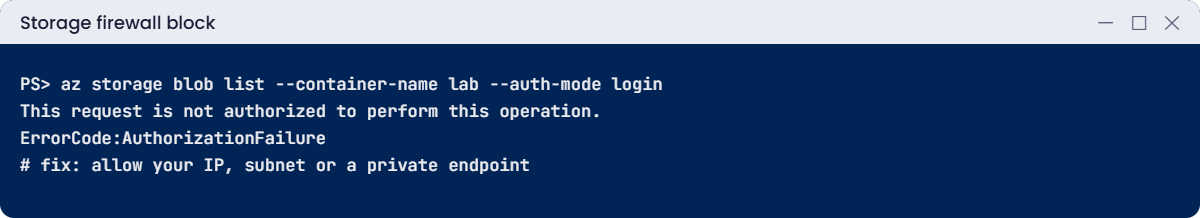 AuthorizationFailure from the storage firewall